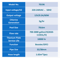 Chlorinateur au sel pour piscine à haute efficacité avec construction en plastique et métal, triphasé, produisant 5g-50g de chlore pour piscine