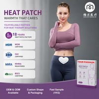 Fournisseur OEM ODM de patchs thermiques à marque privée, fabricant de patchs thermiques sur mesure, patchs pour soulager les douleurs menstruelles