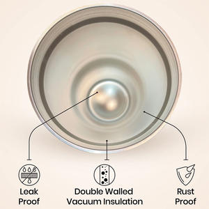 Termo Retro de Acero Inoxidable de 20 oz, Aislado al Vacío, para Camping y Viajes, con Tapa Libre de BPA, OEM - Product Image 4