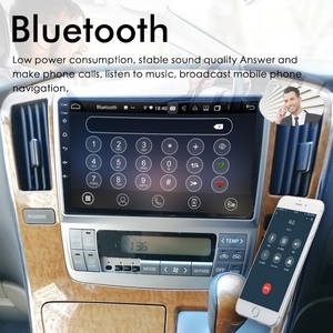 Écran tactile Android 13 de 128 Go pour Toyota Alphard H10 2004-2008, navigation GPS, autoradio stéréo, lecteur multimédia vidéo, unité principale - Product Image 2