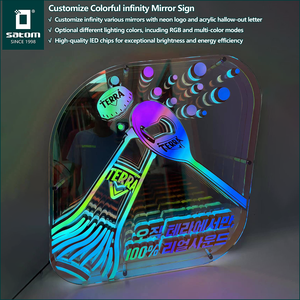 Panneau acrylique mural à <span class=keywords><strong>LED</strong></span> RVB super mince Logo <span class=keywords><strong>néon</strong></span> en acrylique mince Fabricant professionnel - Product Image 5