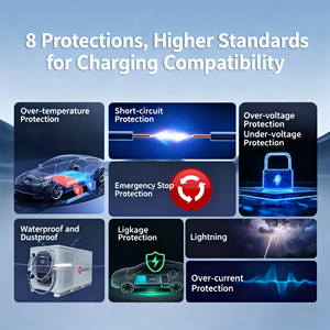 100kwh 90Kw khẩn cấp di chuyển ngân hàng điện pin năng lượng lưu trữ đầu ra DC xách tay EV sạc cho xe điện đường cứu hộ - Product Image 4