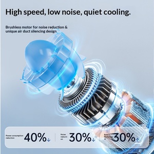 Mini Ventilador de Cintura Portátil Recargable por USB, de Plástico, con Clip, para Exteriores, Compras, Viajes, Refrigeración - Product Image 2
