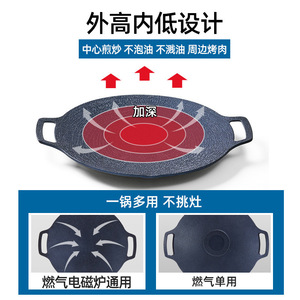 Korean BBQ Grill Pan Round Stone Non Stick Portable Gas Stove Teppanyaki Outdoor Camping Home Use Easy Cleaning - Product Image 5