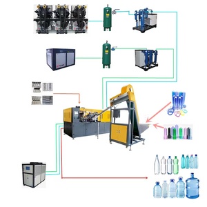 เครื่องเป่าขวดพลาสติก PET แบบ2ช่องอุปกรณ์เป่าขวด1800BPH สำหรับบรรจุน้ำผลิตจากโรงงาน - Product Image 6