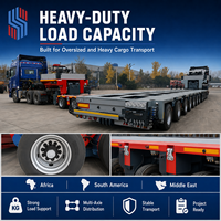 Semi-remorque pour camions lourds, multi-essieux, hydraulique, modulaire, pour projets logistiques complexes
