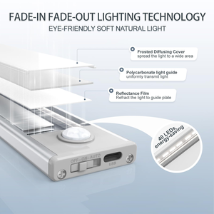 Lumière LED à détecteur de mouvement pour armoire de cuisine, ultra-mince, éclairage intérieur, 3 couleurs, intensité réglable, rechargeable par USB, commande manuelle à distance - Product Image 2