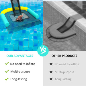 Bền động vật hồ bơi thoát đoạn đường nối cho vật nuôi động vật tiết kiệm thoát đoạn đường nối cho hồ bơi <span class=keywords><strong>Critter</strong></span> ếch Saver log cho hồ bơi - Product Image 5