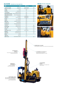 Máy Đóng Cọc Chạy Bằng Năng Lượng Mặt Trời, Máy Khoan Cọc Động Cơ Thủy Lực Áp Suất Tĩnh 5.5KW - Product Image 3