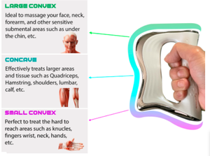 Productos de Masaje, Estimulador Electrónico, Terapia Física, Masajeador Muscular de Vibración Hyperblade - Product Image 6