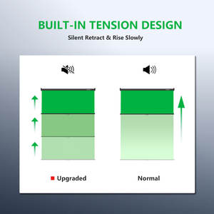 Pantalla Verde Retráctil RAUBAY - 59.8" x 86.6" Plegable para Montaje en Pared - Product Image 3