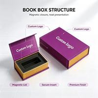 Coffret cadeau de rouge à lèvres noir et or de luxe personnalisé avec insert en papier, boîte d'emballage de rouge à lèvres avec logo