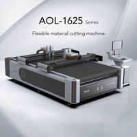 Solution de découpe automatique AOYOO pour l'industrie de la fabrication de supports publicitaires