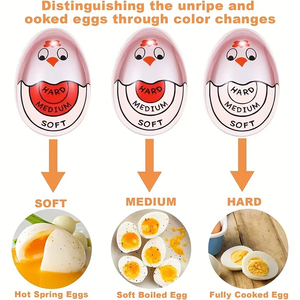 Temporizador de Huevos Sensible con Indicador de Cambio de Color para Huevos Cocidos Perfectos, Gadget de Cocina para Restaurantes y Hogares - Product Image 4