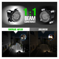 Phare Led Auto Tuff Plus 90Mm Led Headlamp High Low Beam Avec Parking Light Led Light Pour Voitures