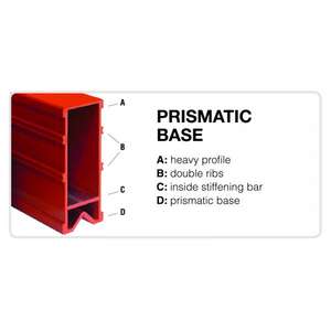 Metrica-ระดับสูตร32710พร้อมฐานปริซึม-2ขวด-ระดับ8001066327102ของจีน - Product Image 2