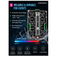Pantalla LED Portátil de Fácil Instalación para Interiores y Exteriores P3.91, Pantalla LED de Alquiler para Exteriores, Pantalla para Escenarios de Conciertos