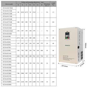 Convertisseur de fréquence monophasé haute puissance 4kW 5.5kW 7.5kW 11kW 15kW 18.5kW 220V 380V pour moteur VFD 50kW - Product Image 5