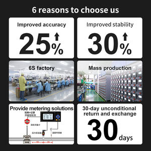 Medidor de Flujo de <span class=keywords><strong>Gas</strong></span> Natural, Controlador de Flujo de <span class=keywords><strong>Gas</strong></span>, Medidor de Flujo de Amoníaco, Contador de Flujo - Product Image 5