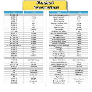 รถตักล้อยางขนาดเล็ก V1000 Crawle, เครื่องยนต์ดีเซล Kubota, ได้รับการรับรองมาตรฐาน EPA Euro 5, รองรับอุปกรณ์เสริมหลากหลาย, รับน้ำหนักได้ <span class=keywords><strong>650</strong></span>-1500 กก. - Product Image 6