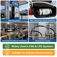 Tuyau de gaz naturel flexible en acier inoxydable ondulé pour sèche-linge et kit de raccordement d'appareils à gaz pour buanderie