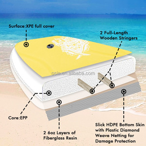 Chuyên nghiệp bọt sup <span class=keywords><strong>Paddle</strong></span> <span class=keywords><strong>Board</strong></span> lướt sóng bodyboard cho trẻ em cơ thể bảng - Product Image 3