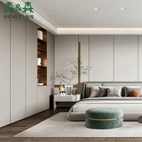 Système de panneaux muraux intégrés modernes SLS pour armoire, mobilier de chambre sur mesure du sol au plafond, placard de rangement modulaire