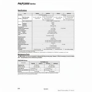 Pompe hydraulique de pompe de processus de PAP3310-S11-N pneumatique de SMC - Product Image 1
