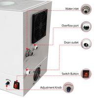 Sistem Penekan Debu Ramah Lingkungan Sunny Weather SW-Z003 1200W Ultrasonic Atomization 100% Cakupan Luas Dua Stasiun Kerja AC Mobil