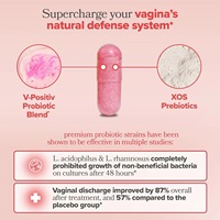 Capsules Probiotiques Bio pour l'Équilibre du pH et la Flore Vaginale Saine des Femmes, Hygiène Féminine, Imprimées au Laser, Vente en Gros