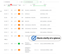 Services logistiques d'agent maritime Alibaba : Express aérien porte-à-porte, transitaire aérien Chine-Afrique du Sud