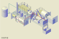 15T/H Hoge Kwaliteit Automatische Palmolie Persmachine voor Olieproductielijn Nieuwe Koude & Hete Persing Energiebesparend