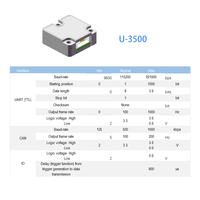 Capteur IMU MEMS IMU3500 Précision 1 Sortie numérique RS232 RS485 TTL Modbus en option