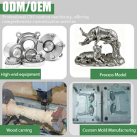 Servicios de Mecanizado CNC Robótico de Acero Inoxidable Avanzado de Oitech con Capacidad de Prototipado Rápido