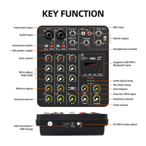 Mixer di Potenza a 4 Canali con Interfaccia USB, Controller DJ di Alta Qualità, Amplificatore e Console di Mixaggio per Uso Domestico e Karaoke - Product Image 4