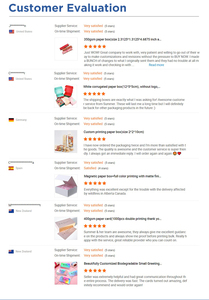 Großhandel Custom Good Price Schuhkarton Wellpappe Faltbare Recycling-Papier verpackung Box - Product Image 6