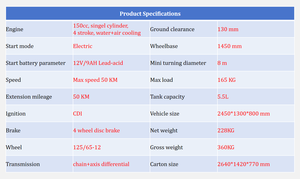 Voiturette de <span class=keywords><strong>golf</strong></span> classique <span class=keywords><strong>Cobra</strong></span> Vintage Sports <span class=keywords><strong>Club</strong></span> Buggy 150cc 4 temps à essence - Product Image 4