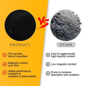 Poudre d'agnesite en gros pour le traitement des eaux usées industrielles et les procédés de floculation magnétique - Product Image 3
