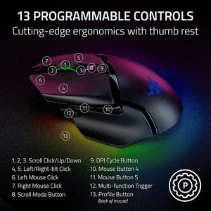 Souris de jeu sans fil Razer <span class=keywords><strong>Basilisk</strong></span> <span class=keywords><strong>V3</strong></span> Pro, interrupteurs optiques, Gen 3 HyperScroll, molette inclinable, Chroma RGB, 11 boutons programmables - Product Image 4