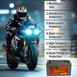 Paket Baterai LiFePO4 12V 3Ah dengan Pemantauan Perlindungan BMS Terintegrasi Garansi 2 Tahun 4000+ Siklus Tahan Air IP67 - Product Image 4