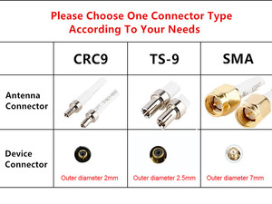 Para <span class=keywords><strong>Huawei</strong></span> 4G LTE Amplificador interno Antena plana Mimo TS9/CRC9/SMA para uso en interiores Antena plana - Product Image 2