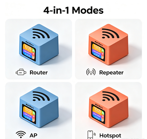 Routeur CPE <span class=keywords><strong>4G</strong></span> LTE débloqué ASR1803S avec écran LCD, 1 port WAN RJ45, bandes Europe/Asie en option, batterie 3000 mAh, modem WiFi portable avec carte SIM - Product Image 2