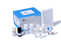 Kit ELISA pour le PCSK9 humain (Proprotein Convertase Subtilisin/kexin de type 9)