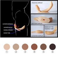 URCHOICE Drag Queen Shemale Silicone Simulation Réaliste Vagin Pantalon Fausse Fesse Sous-Vêtements Artificiels Rehausseur Hanche Body