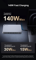 Base de Conexión Thunderbolt 5 15 en 1 de Aleación de Aluminio, Transferencia de 80 Gbps, 8K 60 Hz, Pantalla Triple, PCIe 5 SSD en Stock