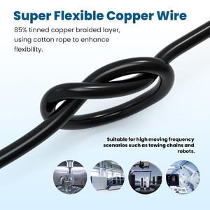 Cable de Cobre Estañado Trenzado y Blindado 18/2, Sin Aislamiento, 200 Pies, 18 AWG, 2 Conductores, AWM 2464 para Router CNC, Husillo, Micrófono, 3D - Product Image 4
