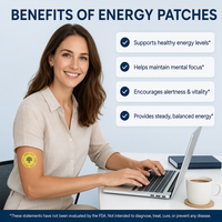 Patch Minceur Énergisant Transdermique au Ginseng Rouge et Caféine, Soin Corporel Améliorant le Contour de la Silhouette, Respectueux de la Peau, Marque Privée, Vente en Gros, OEM