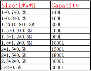 Réservoir de stockage rectangulaire personnalisé en gros, réservoir de stockage d'eau de pluie, réservoir d'eau de bateau - Product Image 5