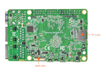 Papan Pengembangan RK3568 Papan RK3568 dengan Dekode 4K60fps untuk Uav OEM Papan RK3568 untuk Dron AI Vision