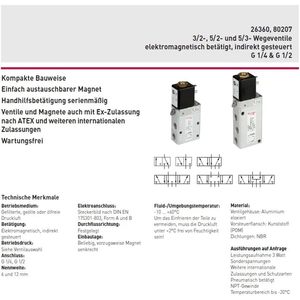 Vanne solénoïde hydraulique Norgren 24V DC, port 1/4 po, vanne de commande directionnelle d'huile 791N024DWD1MN00 - Product Image 3